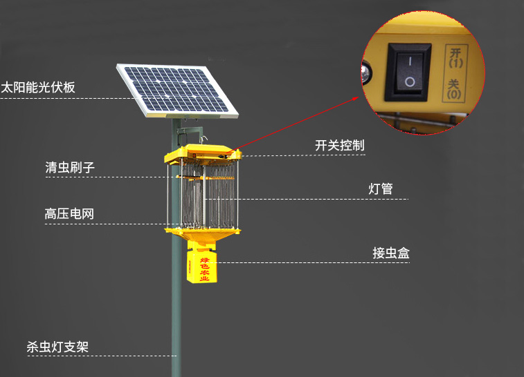 杀虫灯结构图：自动清理开关